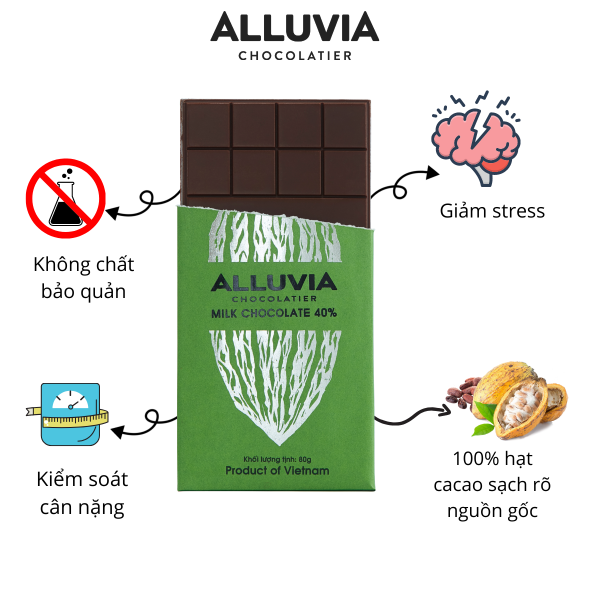 socola_sua_40%_cacao_milk_chocolate_alluvia_chocolate