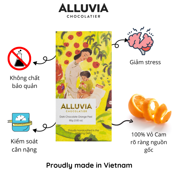 alluvia_dark_chocolate_orange-peel-vietnam