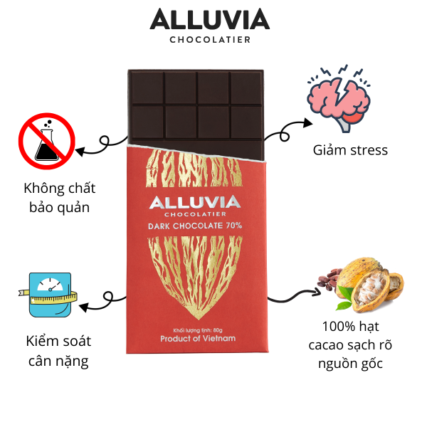 socola_nguyen_chat_it_duong_alluvia_dark_chocolate_less_sugar_70% (3)