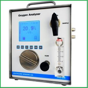 SOUTHLAND SENSING - Máy phân tích khí Oxy, H2S